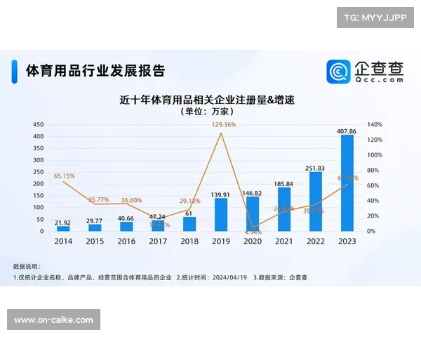体育科技投资升温，赛事数据分析与内容生成领域受资本青睐